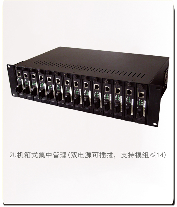 模组式光纤收发器COE7001M-COE7011M