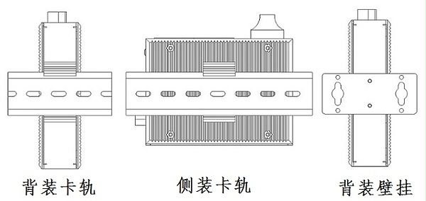 安装方式